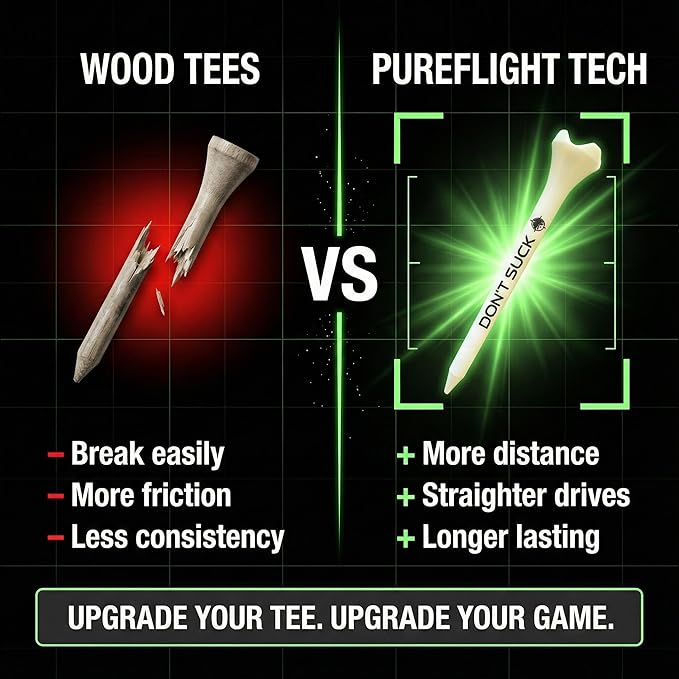 Don't Suck Collection - with Durable 4-Prong Golf Tee PureFlight Tech for Straighter and Longer Drives and Limited Edition Microfiber Magnetic Golfing Towel (16"x24")