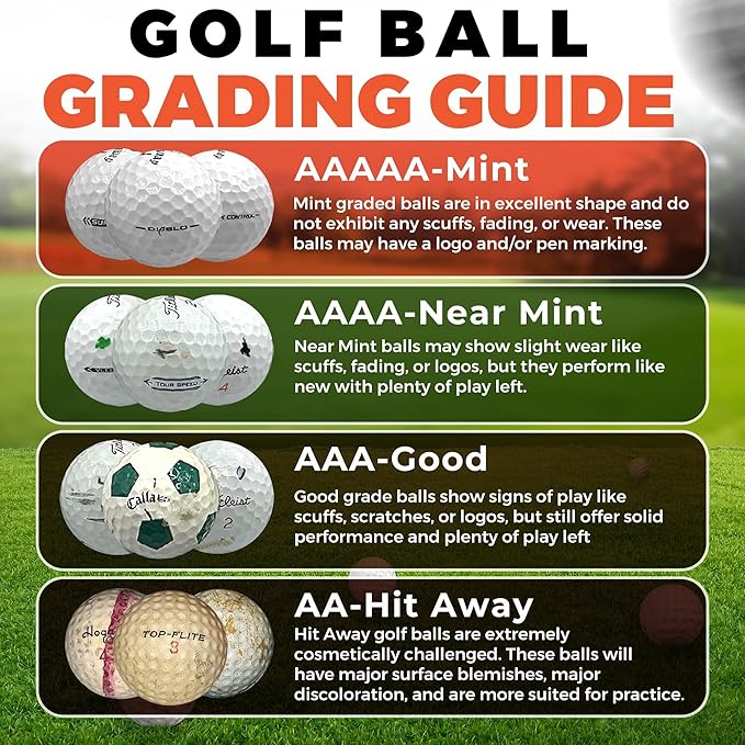 Golf Ball Monkey Recycled Hit-Away Practice Golf Balls with Mesh Bag - Pre-Owned Used Golf Balls for Driving Range & Training Golf Balls
