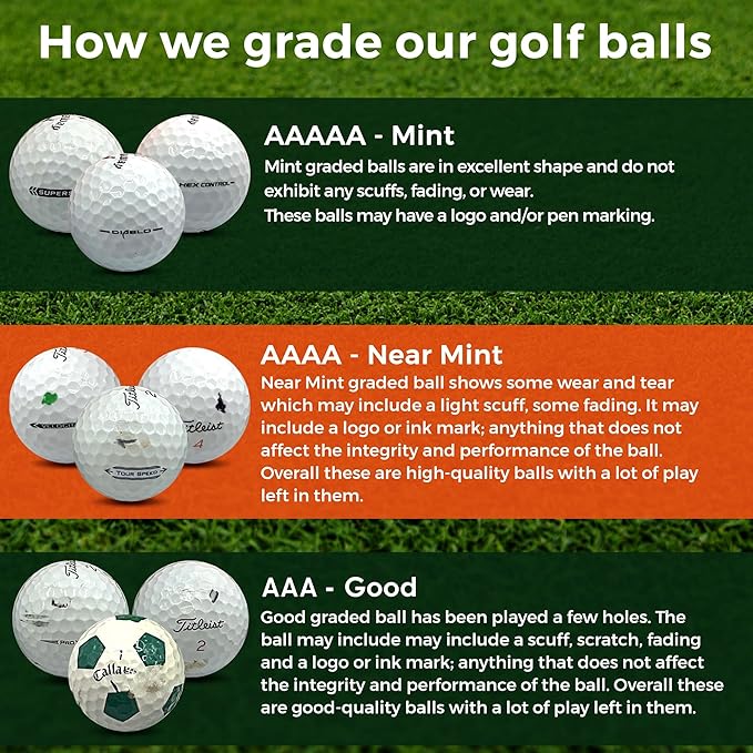 Golf Ball Monkey Cheap Recycled for Titleist ProV1 Golf Balls Bulk - Used for Titleist Golfballs Pro V1 for Men & Women (Packaging May Vary)