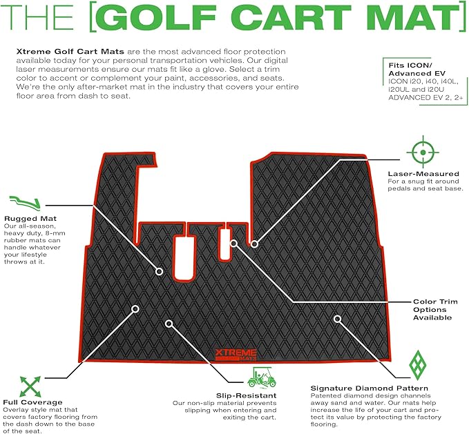 Xtreme Mats ICON Compatible Full Coverage Golf Cart Floor Mats Set (1st & 2nd Row Mats) Fits ICON 4F & 6 Seater Golf Carts - i40F, i40FL, i60, i60L - Blue Trim