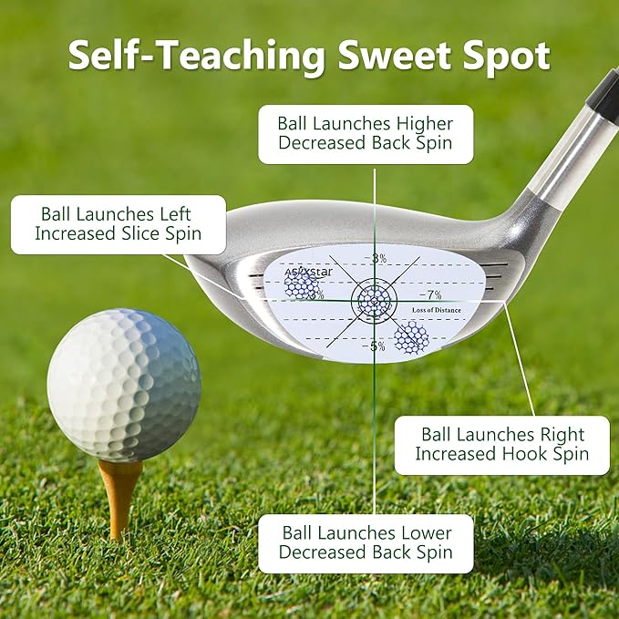 Golf Impact Tape - Golf Impact Stickers for Golf Clubs Golf Training aid,Self-Teaching Sweet Spot and Shot Consistency Analysis, Golf Club face Impact Tape for Woods Irons and Putters