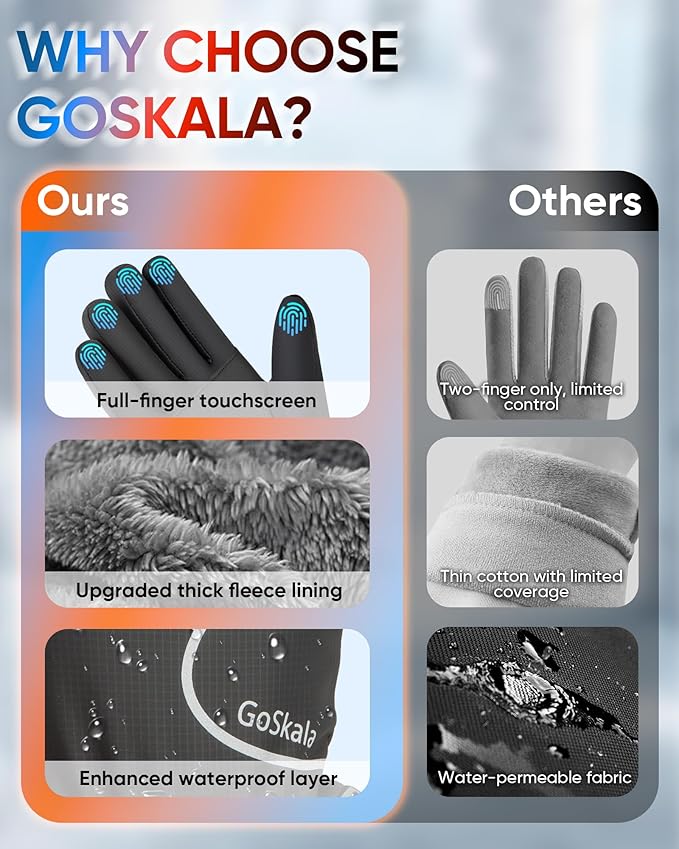 Winter Gloves for Women Men, Waterproof and Warm, Sensitive Touch Gloves for Cycling Running Working Outdoor Activities, Black