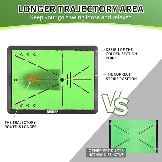 Golf Hitting Mat – Portable Golf Pratice Mat with Longer Swing Path Trajectory, 3-in-1 Includes Fairway, Rough & Putting Pad Training Mats on No-Slip Rubber Base,Simulator Must Haves, Gift for Golfers