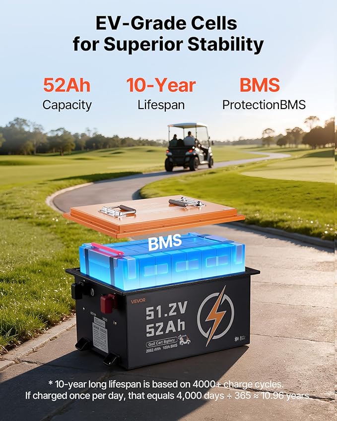 VEVOR 48V (51.2V) 52AH Lithium Golf Cart Battery, with 15A Charger, Lifepo4 Battery Kit, Built-in 100A BMS, with Bluetooth Mobile APP & Display Monitor, 4000 Cycles, for Golf Carts, Trolling Motors