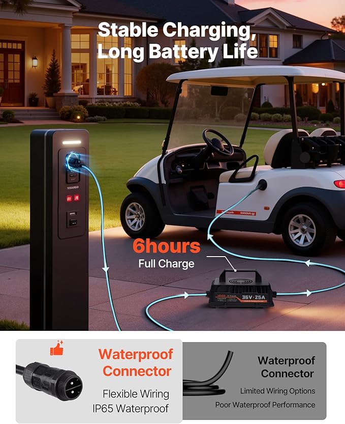 VEVOR 36V (38.4V) 150AH Lithium Golf Cart Battery, with 25A Charger, Lifepo4 Battery Kit, Built-in 250A BMS, with Bluetooth Mobile APP & Touch Monitor, 4000 Cycles, for Golf Carts, Trolling Motors