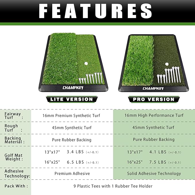 CHAMPKEY Dual-Turf Golf Hitting Mat | Come with 9 Golf Tees & 1 Rubber Tee | Heavy Duty Rubber Backing Golf Practice Mat Ideal for Indoor & Outdoor Training