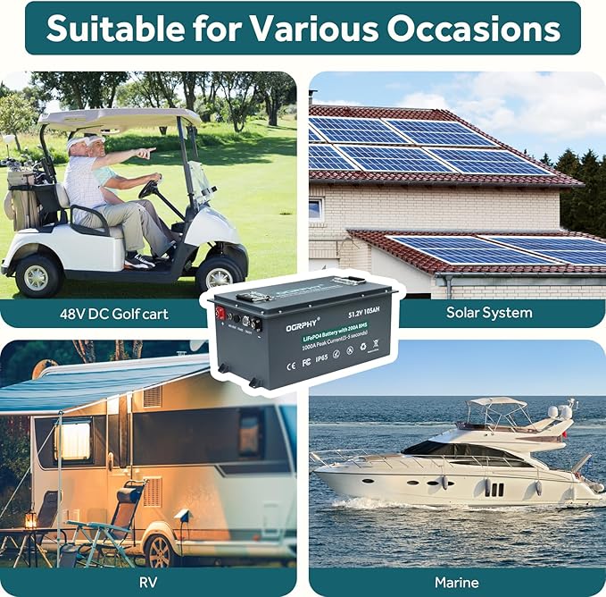 48V Lithium Golf Cart Battery, 200A BMS(1000A Peak Current), with Touch Monitor & Mobile APP, 4000+ Cycles 48V Lithium Battery with 18A Charger, Perfect for Golf Carts, Solar(105AH)