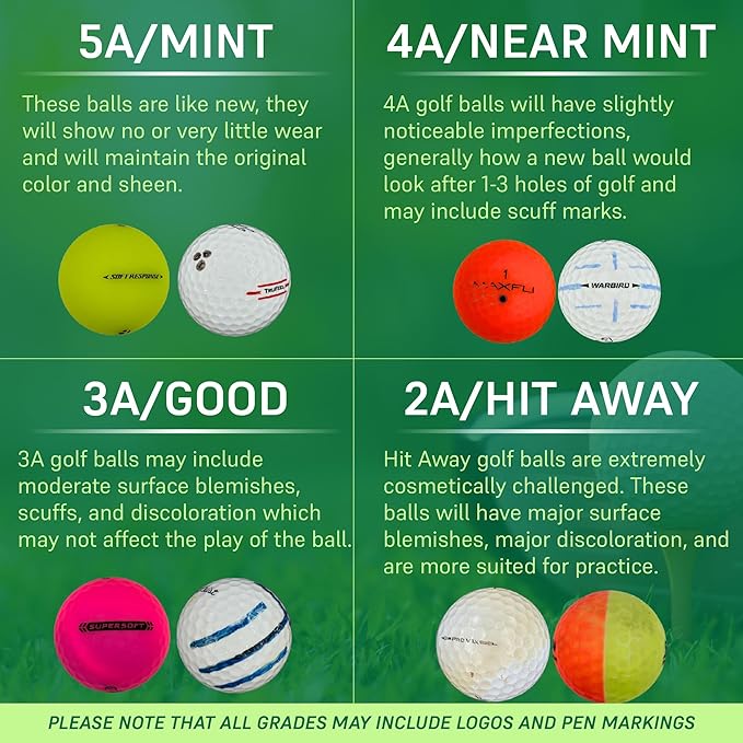 Golf Ball Planet Pro V1x 2023 3A/Good Recycled Used Golf Balls