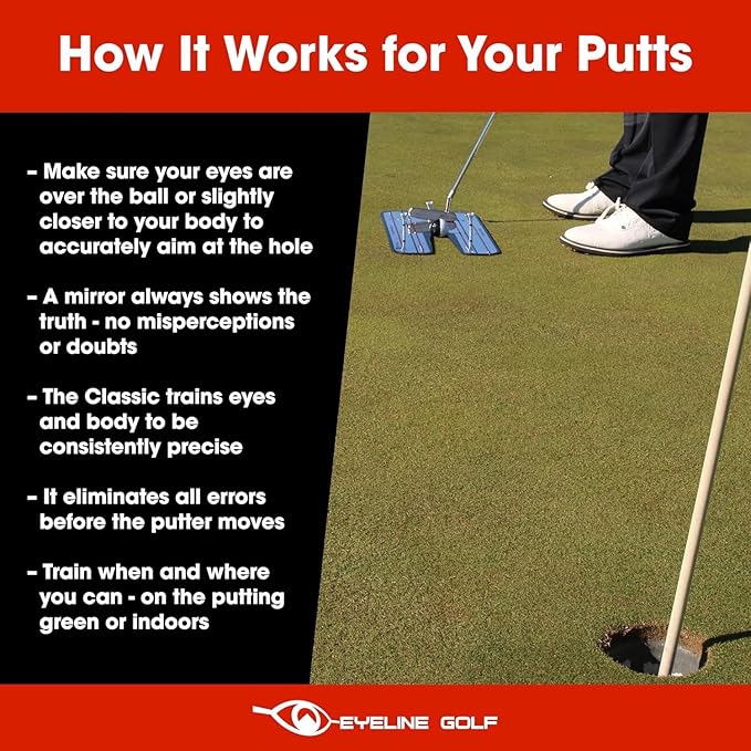 Genuine EyeLine Golf Alignment Putting Mirror - Top Training Aid on The PGA Tour - See Rapid Improvement - Helps Beginner, Junior, and Scratch Golfers