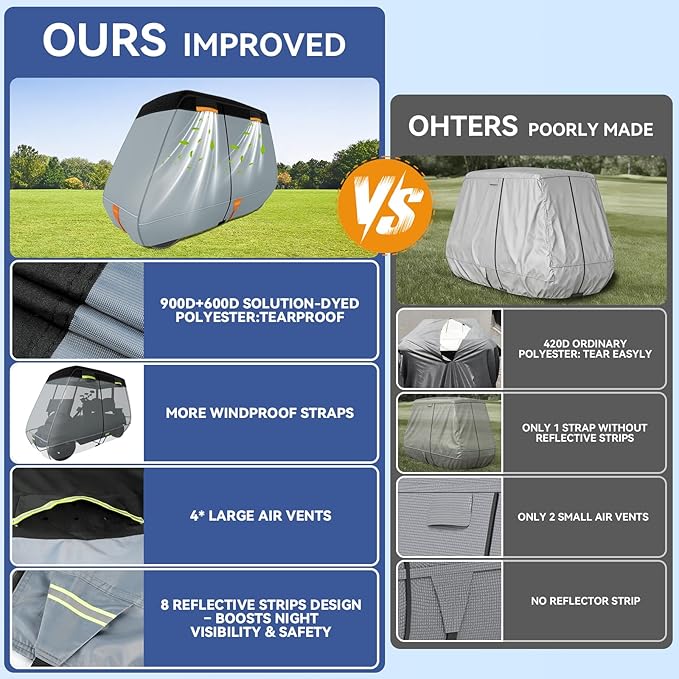 Ultra Thick 900D+600D Golf Cart Cover 2/4/6 Passenger 100% Waterproof Universal Fit for Yamaha, Club Car, EZGO with Large Storage & Toss Bag for All Weather Protection