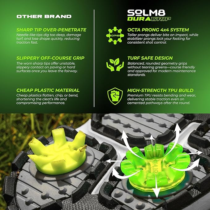 SOLM8 Golf Shoe Replacement Spikes - Metal Screw Threading Dia ¼ Inch/6mm Easy to Install on Cricket & Golf Cleats (Spanner Included)