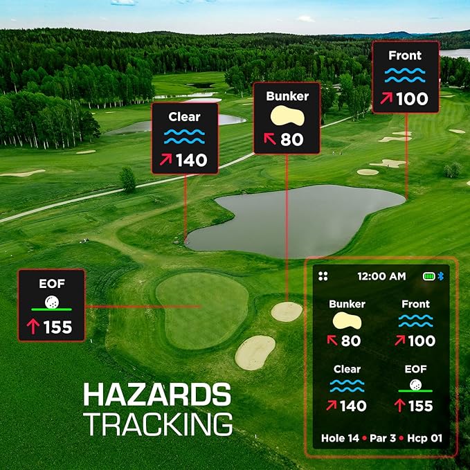 Hand+ Handheld Golf GPS Device, Shot Tracker, Record Shots, Club, GIR, Fairways, Putts, Golf Distance Range Finder, Touch Screen, 42,000+ Courses, Green View, Pin Positioning, Magnetic, Free App, IPX7
