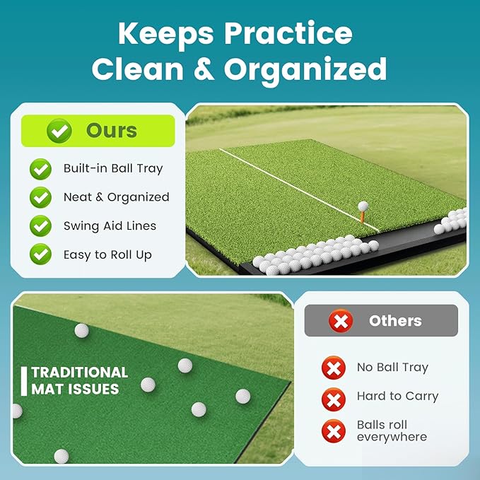 Golf Hitting Mat with Ball Tray, 5x4 / 6x4 ft, 26mm / 31mm Thick, Pro & Elite Turf with Swing Path Line, Premium Golf Practice Mat for Indoor & Outdoor Swing, Chipping, Training