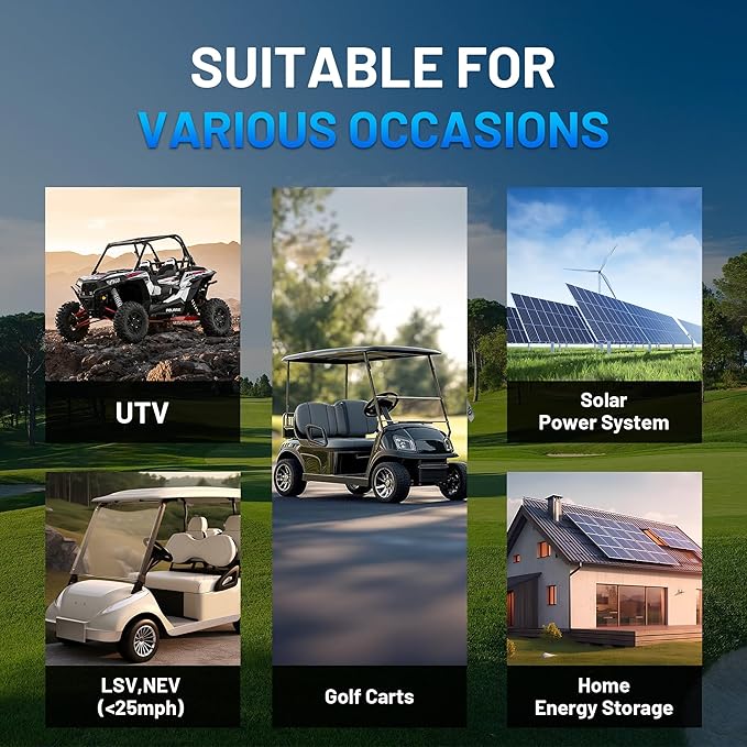 48V 105Ah Lithium Golf Cart Battery, Built-in Smart 250A BMS with Round LCD Dispaly & Mobile APP, 6000+ Cycles Rechargeable LiFePO4 Battery, Max 12.8kW Power Output, Perfect for Golf Carts