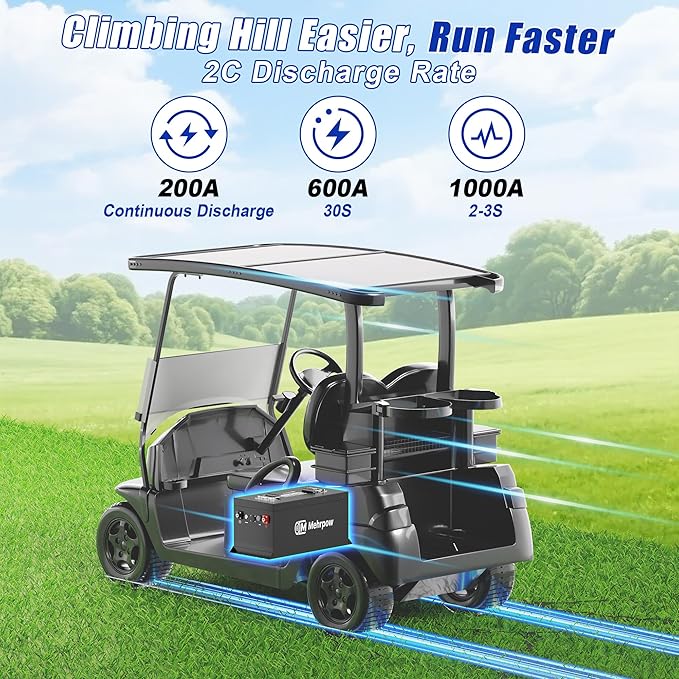 48V Lithium Battery Golf Cart Batteries Kit Built-in 200A BMS Steel Casing 48V 100Ah LiFePO4 Battery 10000 Cycles with 18A Charger Bluetooth Touch Display & APP Max 10.24kW Power Output for Golf Cart