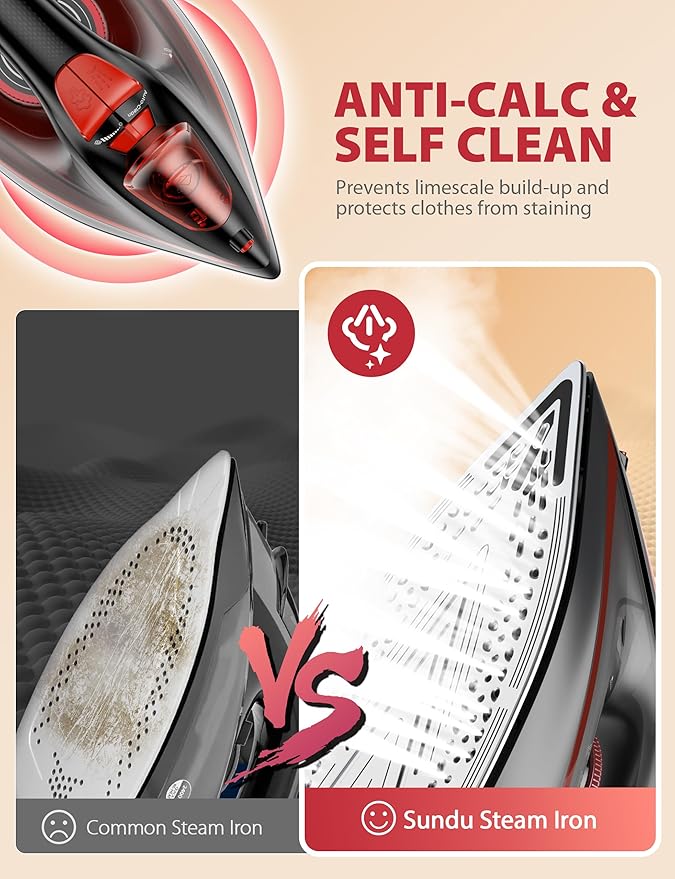 Steam Iron for Clothes 15s Fast Heat-up, 1500W Iron with 13.21oz Water Tank, Non-Stick Ceramic Soleplate, Anti-Drip, Auto-Off, Burst Steam, Self-Cleaning, Ironing Clothes for Home