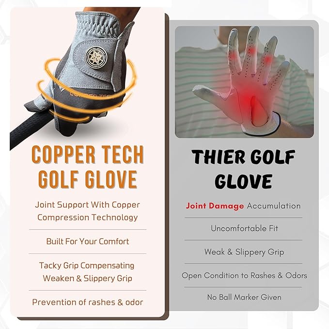 Copper Tech Golf Gloves Men Right Handed Golfer or Left Handed Golfer (2nd Gen) | Copper Compression Joint Support Golf Glove