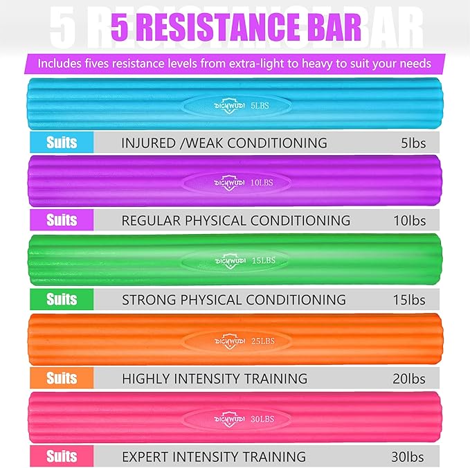 Flex Therapy Bar and Grip Strength Trainers set, Physical Therapy & Resistance Bar for Golfers Elbow, Tendinitis, Wrist,Forearms Pain, Improve Grip Strength and Relieve Pain
