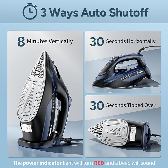 Steam Iron for Clothes 20s Fast Heating, 1700W Iron with 15.21oz Large Water Tank, 3-Way Auto shutoff, Burst Steam, Spray Mist, Anti-Drip, Self-Cleaning, Vertical Ironing for Home, Blue