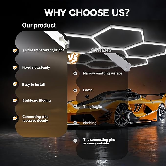 58Lights LED Hexagon Honeycomb Lights,14-Hex Honeycomb Lights 68800Lumens Hexagon DIY Super Bright Car Detailing Ceiling 688W LED Shop Light for Warehouse Workshop Gym Basement
