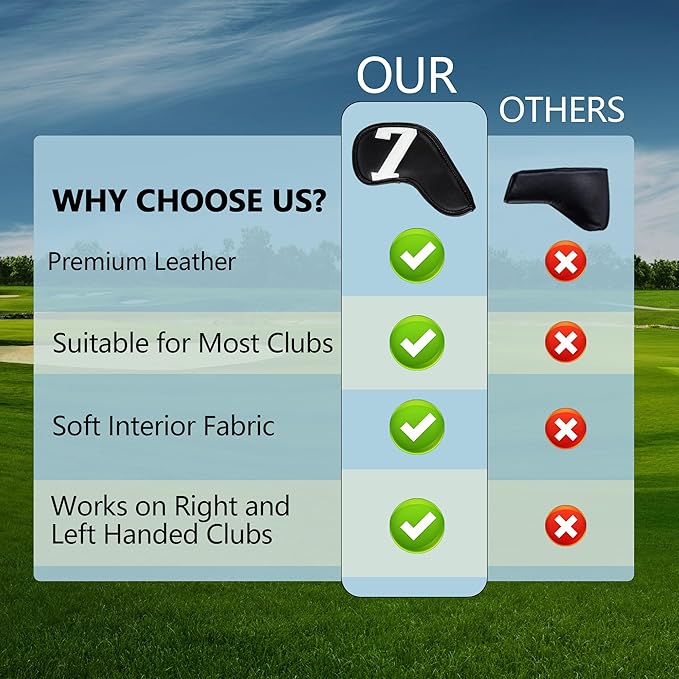 Golf 10pcs Thick Synthetic Leather Golf Iron Head Covers Set Headcover Fit All Brands Callaway Ping Taylormade Cobra Etc. Also Custom Name