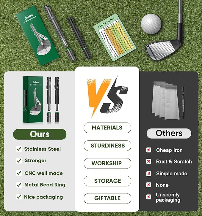 Pro Golf Club Grooves Sharpener Cleaner Tool for Wedges&Irons, Essential Golf Accessories Golf Gifts for Men Cool Golf Gear Unique Golf Bag Accessories Golf Gadget