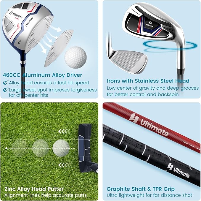 ULTIMATE Men's Complete Golf Club Set – Right-Handed, 9/11-Piece Full Set Including 460cc #1 Driver, #3 Fairway Wood, Hybrid, #6, #7, #8, #9, #P Irons, and a Precision Putter