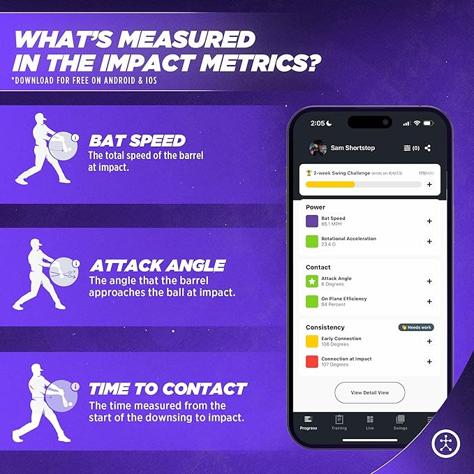 Blast Motion Softball Swing Analyzer - Improve Your Swing at Every Level - Batting Trainer - Real-time Feedback, Swing Metrics, Video Capture Highlights, Track Performance (GEN3 Sensor)