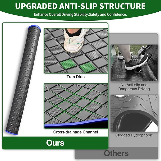 Golf Cart Floor Liner Mat 8mm Thick Rubber Full Coverage Fit for Club Car Precedent 2004-2025 / Onward & Tempo 2017-2025 / Villager & V4L 2019-2025 Carts Upgraded Non-Slip Mats Replacement