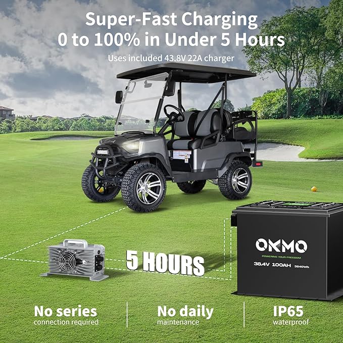 OKMO 36V 100Ah Lithium Golf Cart Battery Built-in Smart 250A BMS with 43.8V 22A Battery Charger APP Supported 4000+ Cycles