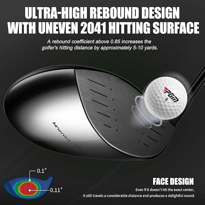 PGM 19 Piece Men's Complete Golf Club Sets - Ultra-Thin Face Titanium Driver (0.85+ COR), High COR Fairway Woods, Forged Irons, Precision CNC Milled Putter, with Stand Bag - Right Handed