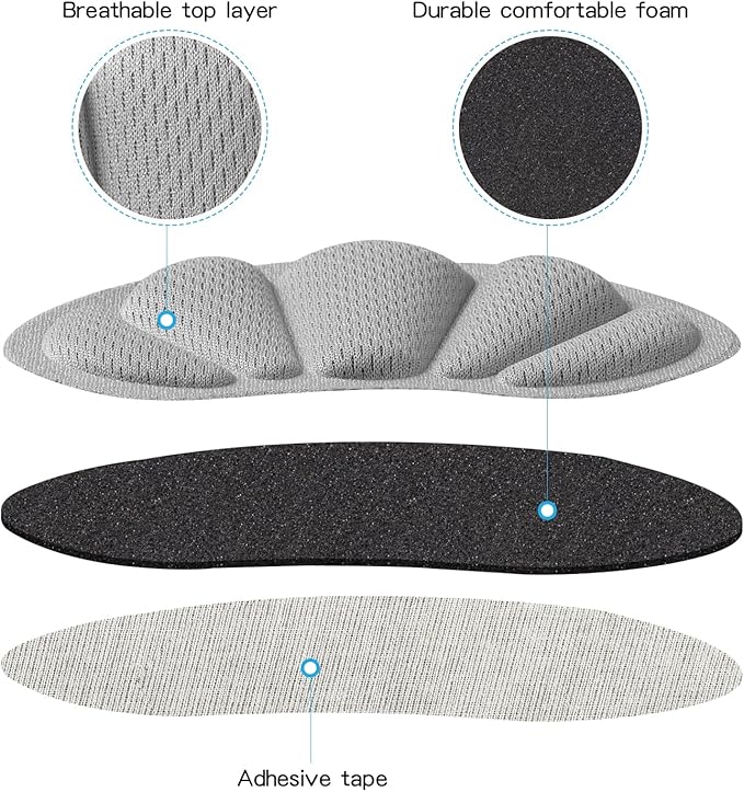 Back of Heel Cushion Pads, Adhesive Heel Grips Inserts for Loose Shoes, Shoe Slip, Heel Pain and Blister, 8PCS-Gray