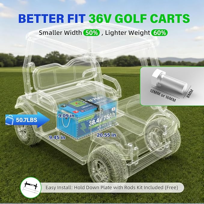 36V 75Ah LiFePO4 Battery with Mounting Bracket, 38.4V 2880Wh Lithium Bluetooth 200A BMS, 4.9'' LCD, 43.8V 15A IP67 Charger - 10-Year Lifespan Fit Golf Carts, Lawn mower, Trolling Motors (4500W Max)