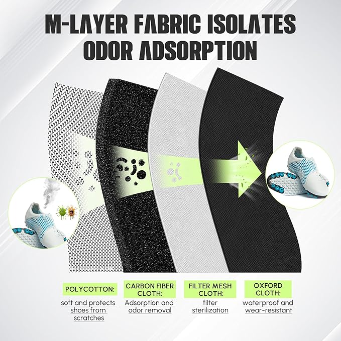 2 Pack Smell Proof Shoe Cleat Bag for Travel Odor Absorbing Water Resistant Soccer Golf Shoe Storage Organizer Pouch with Zipper for Gym Sports Travel Work