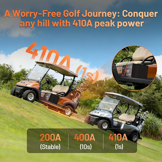 48V 100Ah Golf Cart Battery with Cylindrical Cell & Metal Casing, LiFePO4 Lithium Battery with Bluetooth APP & LCD Monitor, 15000+ Cycles, 200A BMS with Low-Temp Protection for Golf Carts