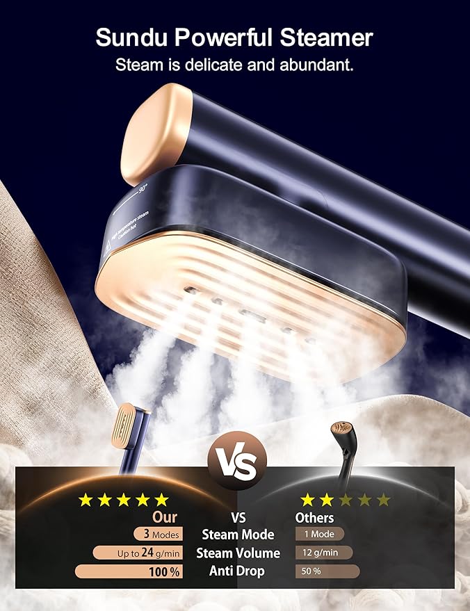 Travel Steamer for Clothes, with 2 Water Tanks (180 ml and 100 ml), Fast Heating, 24g/min Strong Steam, Mini Clothes irons LED Touch Display Dry Ironing, 1200W Portable Steamer ＆ Iron 2 In 1