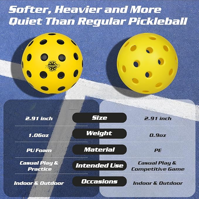 Silent Pickleball Balls, 6 Pack of Quiet Foam Ball for Indoor & Outdoor Pickle Ball Practice, Noise Reducing Soft Pickleball Practice Balls with 40 Simulated Concave Holes