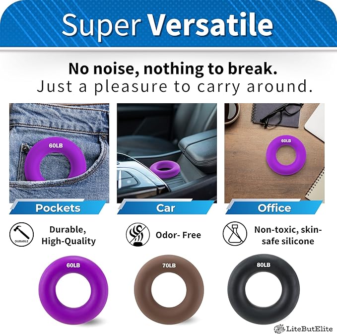 Grip Strength Trainer Kit - Effective Forearm Strengthener for Hand and Finger Exercise, Ideal Exercisers for Gripper Strength and Flexibility