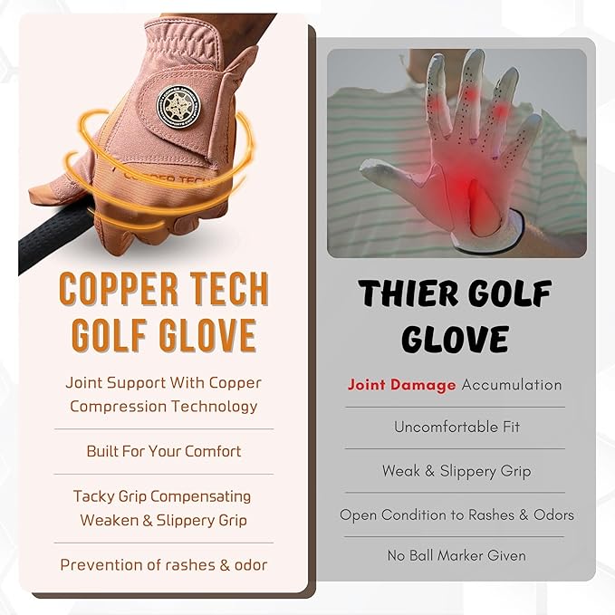 Copper Tech Golf Gloves Men Right Handed Golfer or Left Handed Golfer (2nd Gen) | Copper Compression Joint Support Golf Glove