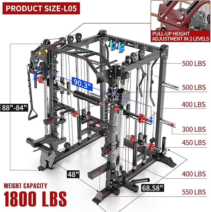 Smith Machine，Multi-Function Squat Rack Power Cage with Cable Crossover System,with Optional Weight Bench, Olympic Barbell Weight Set, for Home Gym