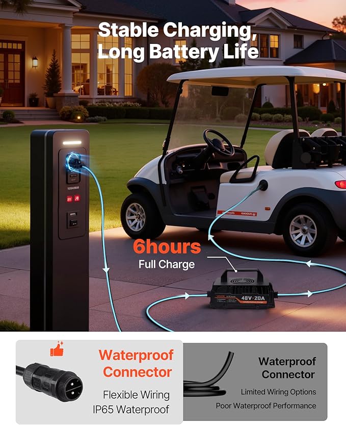 VEVOR 48V (51.2V) 105AH Lithium Golf Cart Battery, with 18A Charger, Lifepo4 Battery Kit, Built-in 200A BMS, with Bluetooth & Touch Monitor, 4000 Cycles, Metal Case, for Golf Carts, Trolling Motors