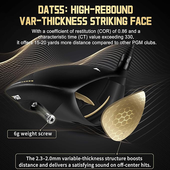 PGM NSR V 18 Piece Men's Complete Golf Club Sets - Adjustable Loft Titanium Driver (0.86 COR), Precision Weighted Fairway Woods, Forged Irons, CNC Milled Putter, with Stand Bag - Right Handed