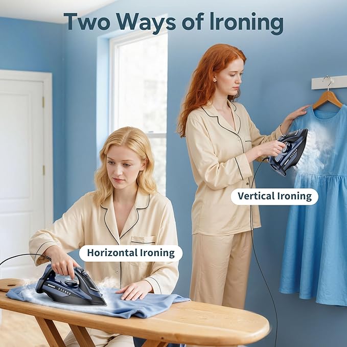 Steam Iron for Clothes 20s Fast Heating, 1700W Iron with 15.21oz Large Water Tank, 3-Way Auto shutoff, Burst Steam, Spray Mist, Anti-Drip, Self-Cleaning, Vertical Ironing for Home, Blue