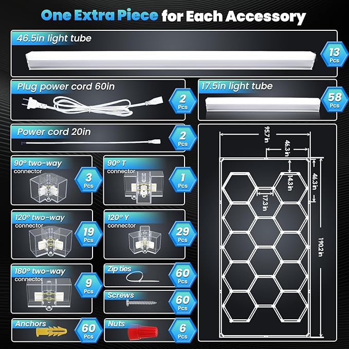 Ultra Bright Hexagon Garage Lights.720W 86400LM 6500K Hexagon LED Light Garages with Rectangle Frame.14 Grid Honeycomb Hex Led Lights System for Garage,Car Detailing Shop, Basement,Warehouse