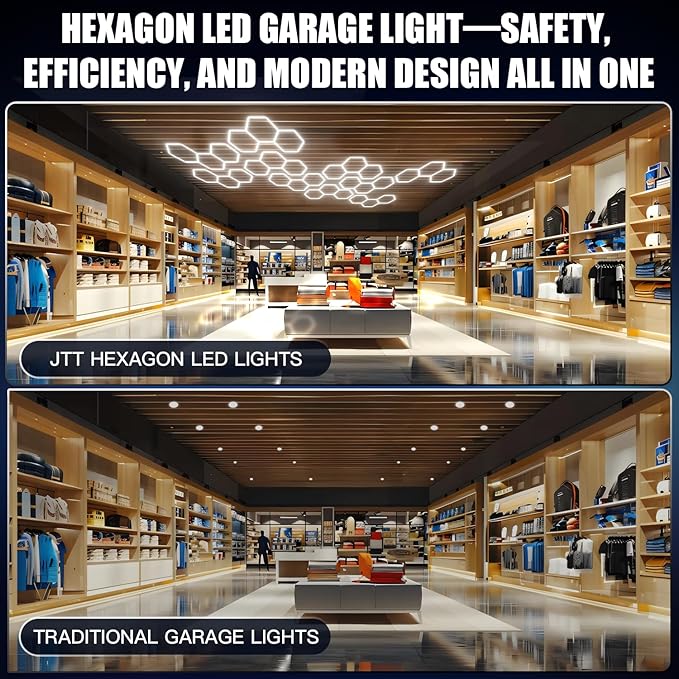 JTT Hexagon Garage Lights,16Pack 128W LED Garage Hexagon Lights,3 Grids 6500K Super Bright Car Detailing Ceiling LED Shop Light for Warehouse Workshop Gym Exhibition Hall Basement Car Care