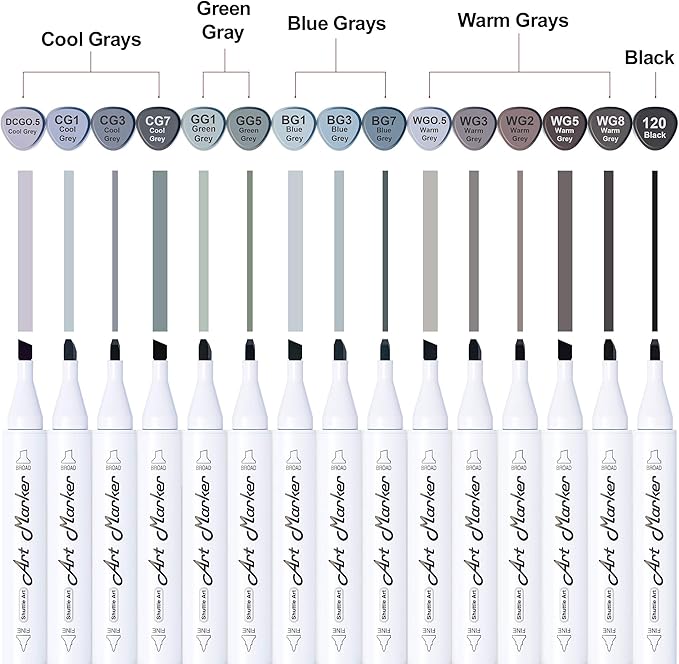 Shuttle Art 15 Colors Grey Tones Dual Tip Art Marker, Alcohol Based Marker Pens Double Ended with Fine and Chisel Point Tips Perfect for Drawing,Shading,Sketching,Designing,Outlining,Illustrating