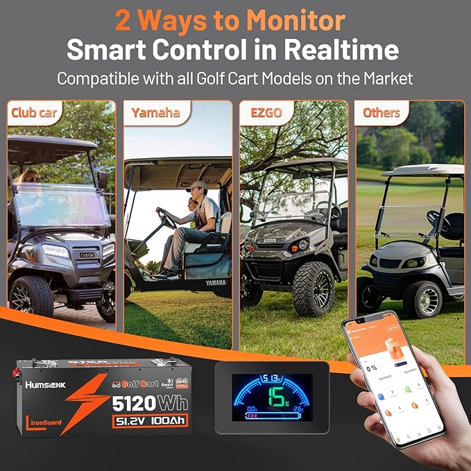48V 100Ah Golf Cart Battery with Cylindrical Cell & Metal Casing, LiFePO4 Lithium Battery with Bluetooth APP & LCD Monitor, 15000+ Cycles, 200A BMS with Low-Temp Protection for Golf Carts