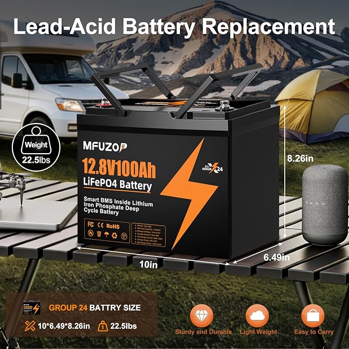 12V 100Ah LiFePO4 Lithium Battery with 100A Smart BMS, Deep Cycle Marine Battery 12V, Max 1280Wh Energy, Group 24 for RVs, Vans, Trailers, Motorhomes, and Boats (12V100Ah-Group 24)