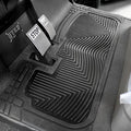 Shield Family/Club Clean Golf Cart Floor Mat, New & Improved, Only Golf Car Mat to Meet 6 ASTM Standard, Industry Standard Golf Cart Mat 8mm Thick – Patented – Fits Icon Models
