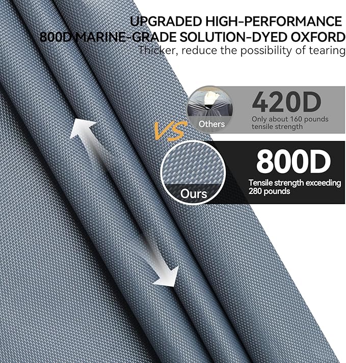 800D Waterproof Golf Cart Cover 2/4/6 Passenger, Heavy Duty Solution-Dyed Polyester UPF 50+, Universal Fits for EZ GO Yamaha Club Car (Gray, Fit for 2 Passenger Cart)